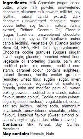 Ingredients list in English
