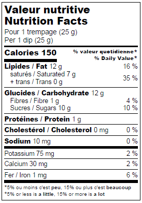 Nutrition facts label