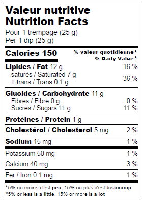 Nutrition facts label