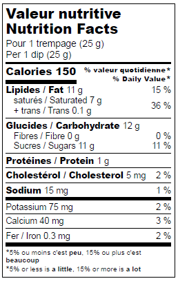 Nutrition facts label