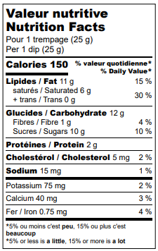 Nutrition facts label