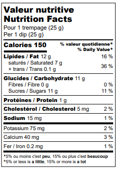Nutrition facts label
