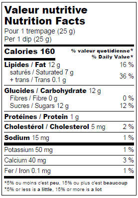 Nutrition facts label