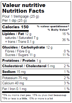 Nutrition facts label