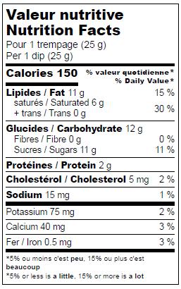 Nutrition facts label
