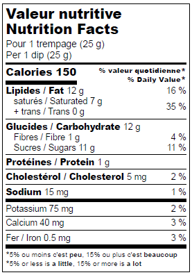 Nutrition facts label