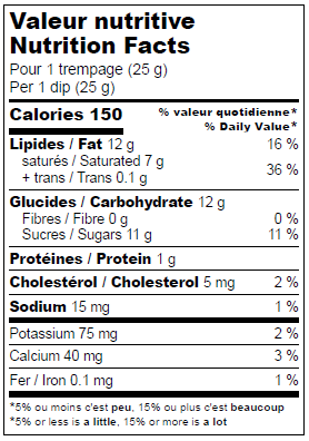 Nutrition facts label