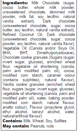 Ingredients list in English