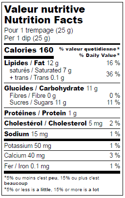 Nutrition facts label