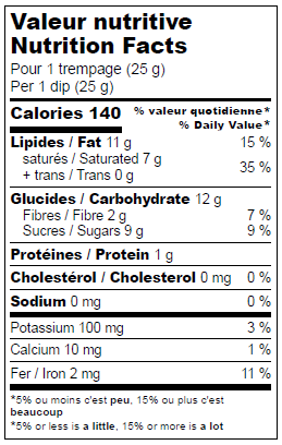Nutrition facts label