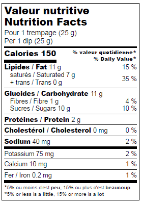 Nutrition facts label