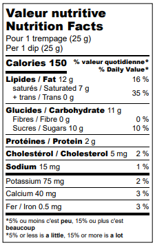 Nutrition facts label