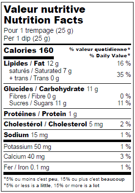 Nutrition facts label