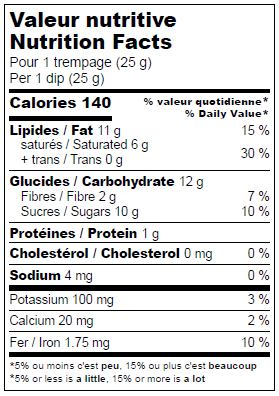 Nutrition facts label