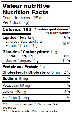 Nutrition facts label