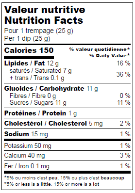 Nutrition facts label