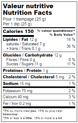Nutrition facts label