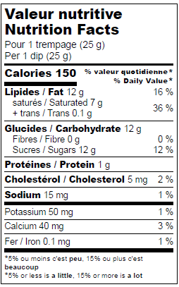 Nutrition facts label