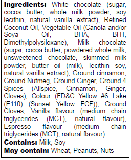 Ingredients list in English