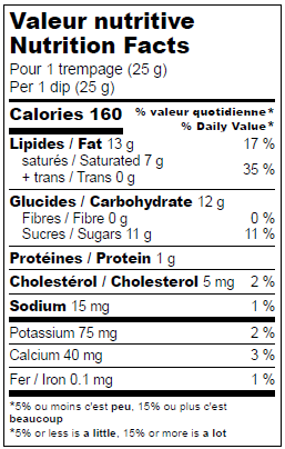 Nutrition facts label