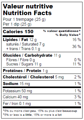 Nutrition facts label