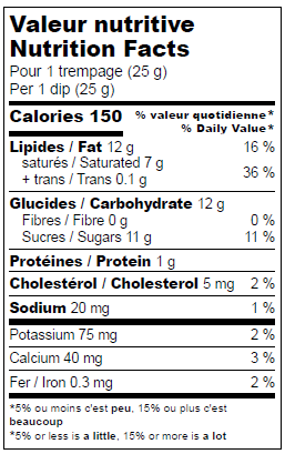 Nutrition facts label