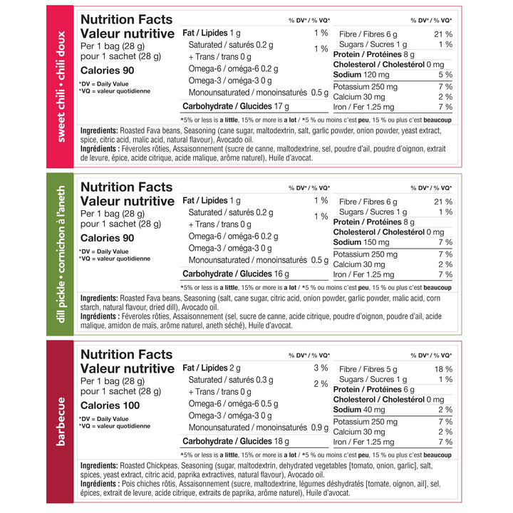 Three Farmers – Healthy Snack Packs – Sweet Chili/Dill Pickle/BBQ – 18 Pack