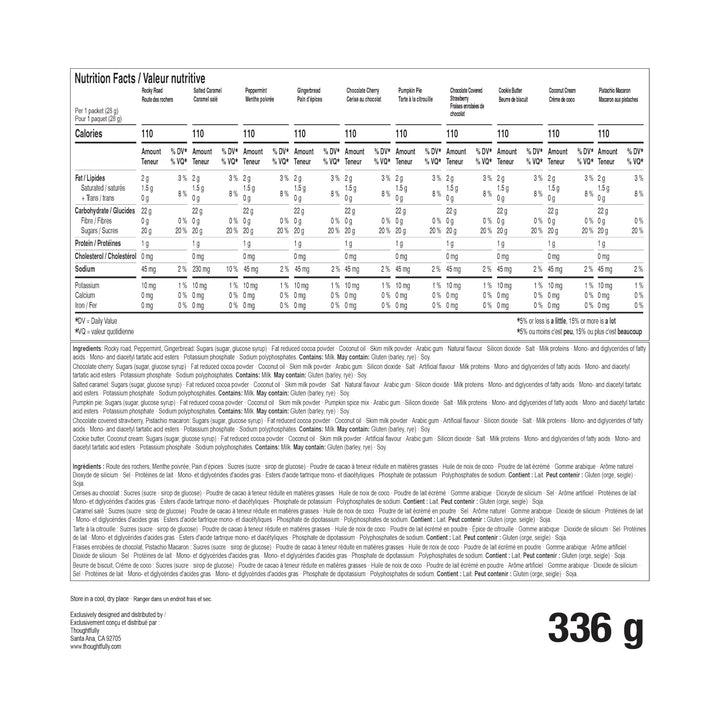 Thoughtfully – Hot Chocolate Gift Set – Holiday Characters – 12 Pack