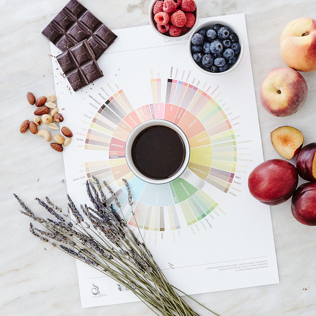 Cozy Up – Tea Variety Pack – 6 Flavours – 36 Count – For Keurig brewers