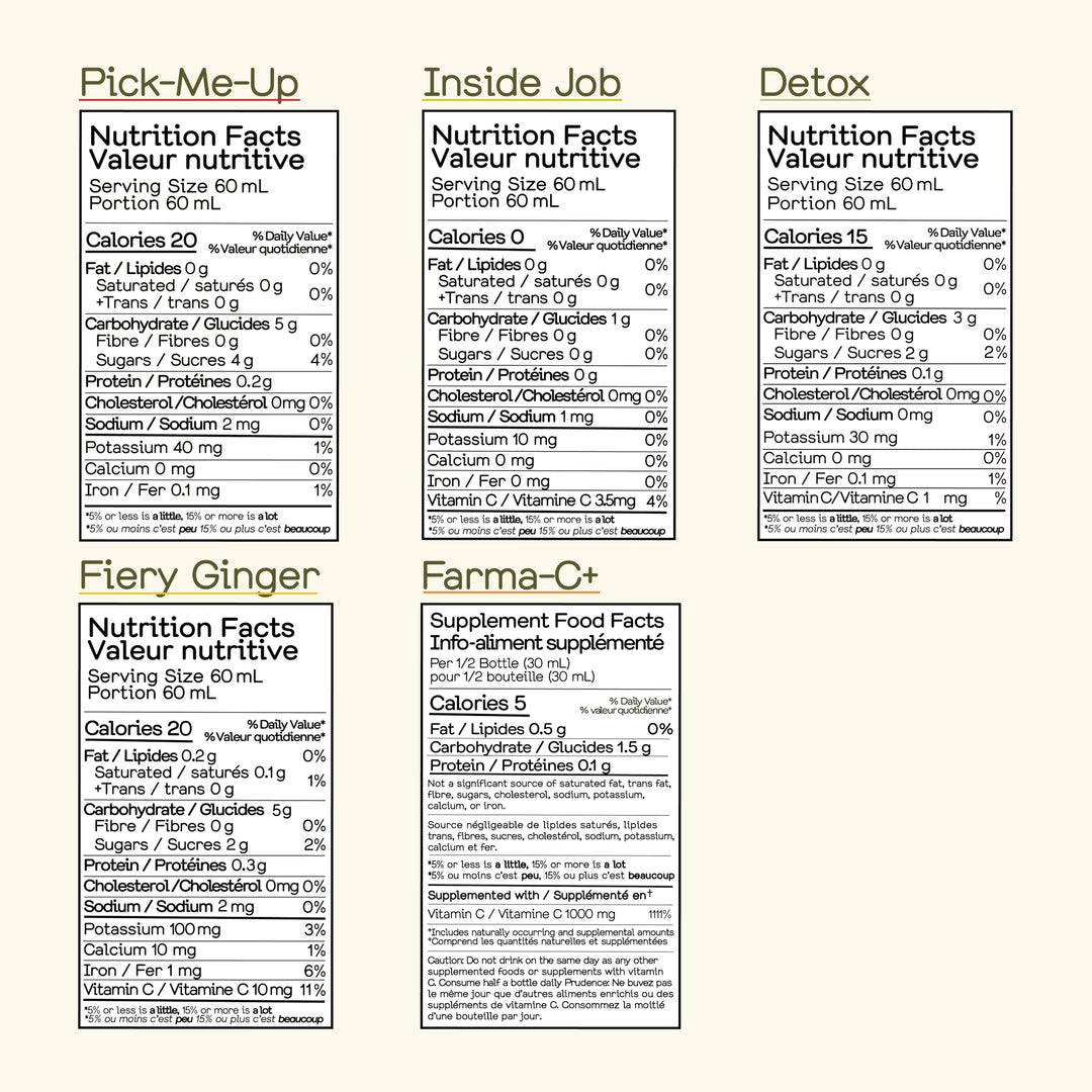 Greenhouse – Wellness Shots – Fiery Ginger & Variety Pack – 12 × 2 oz