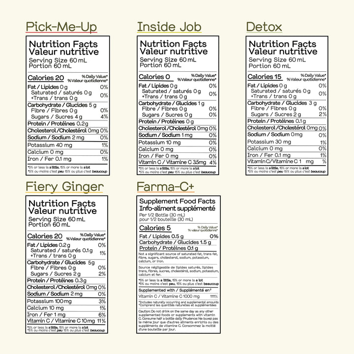 Greenhouse – Wellness Shots – Fiery Ginger & Variety Pack – 12 × 2 oz