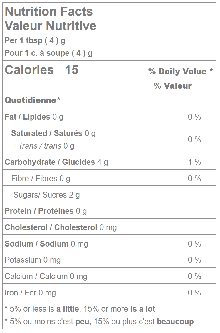 Birthday Cake Topping nutrition facts