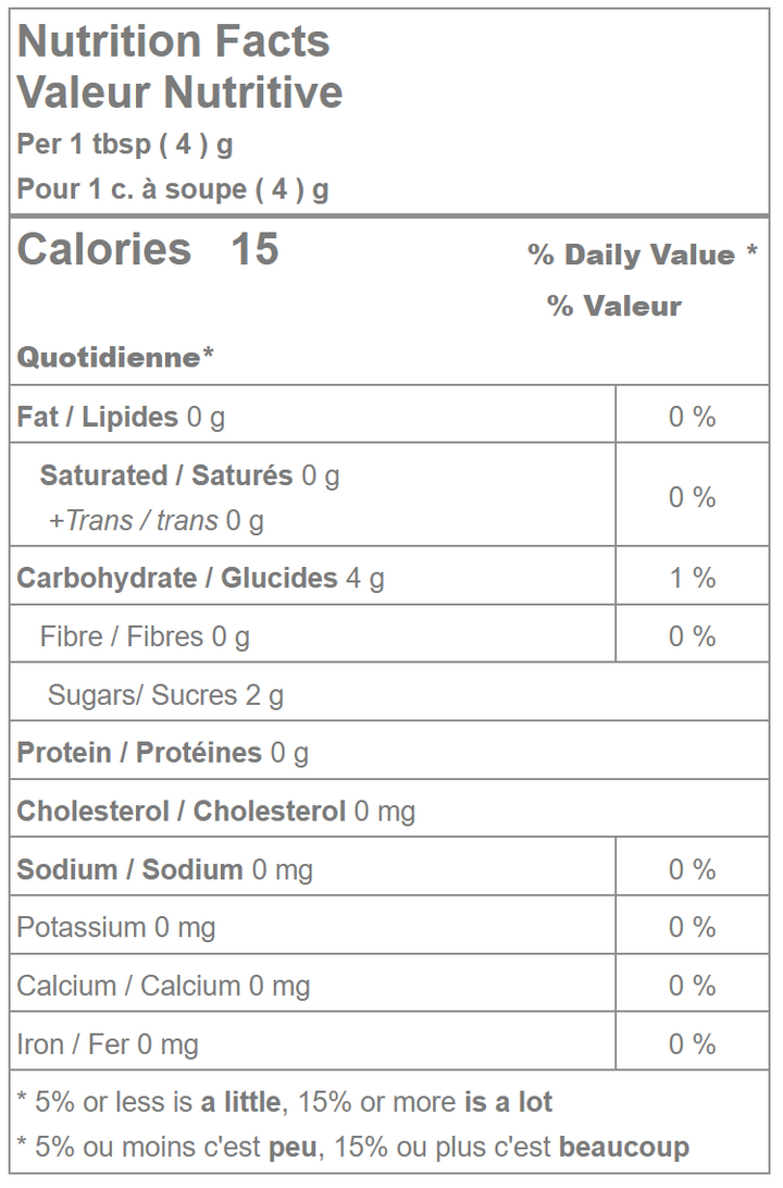 Birthday Cake Topping nutrition facts