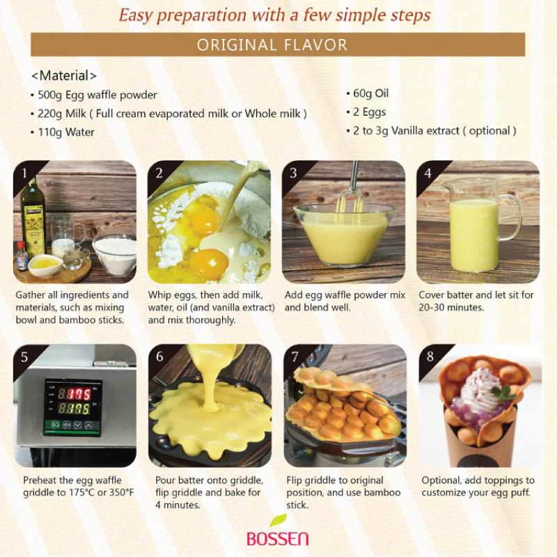 Step-by-step guide for making egg waffle with ingredients and preparation process.