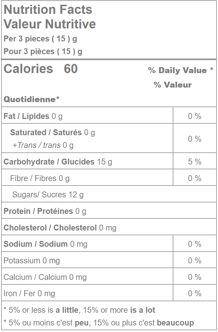 Butter'n cream candy nutrition facts