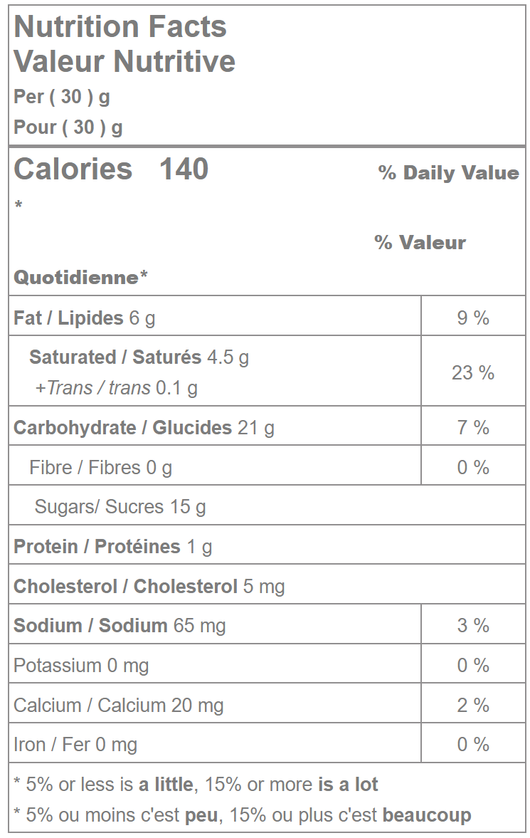 Butter Toffee Candies Nutrition Facts