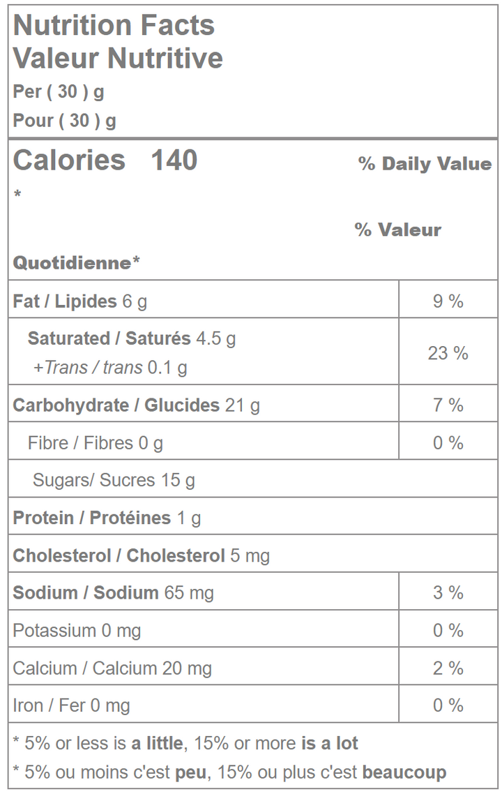 Butter Toffee Candies Nutrition Facts