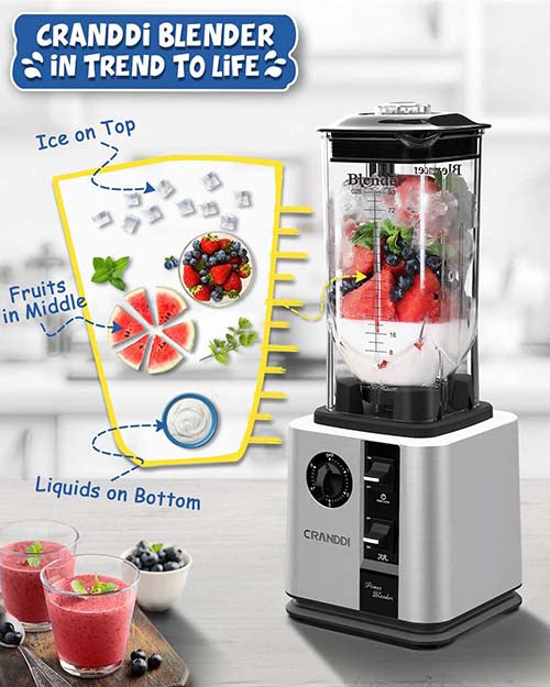 CRANDDI Unique Commercial Blender K95 Silver