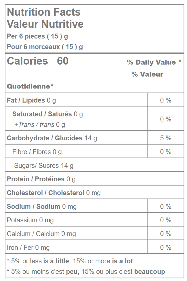 Candy Blox nutrition facts