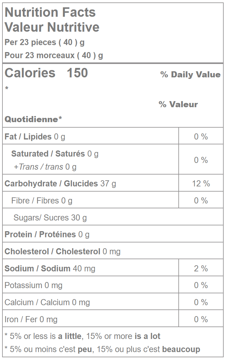 Nutrition facts label for candy corn