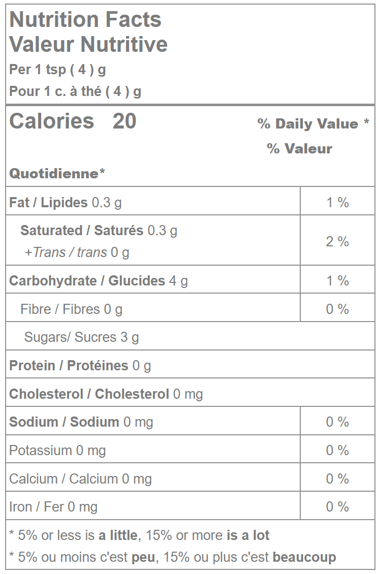 Chocolate sprinkles nutrition facts