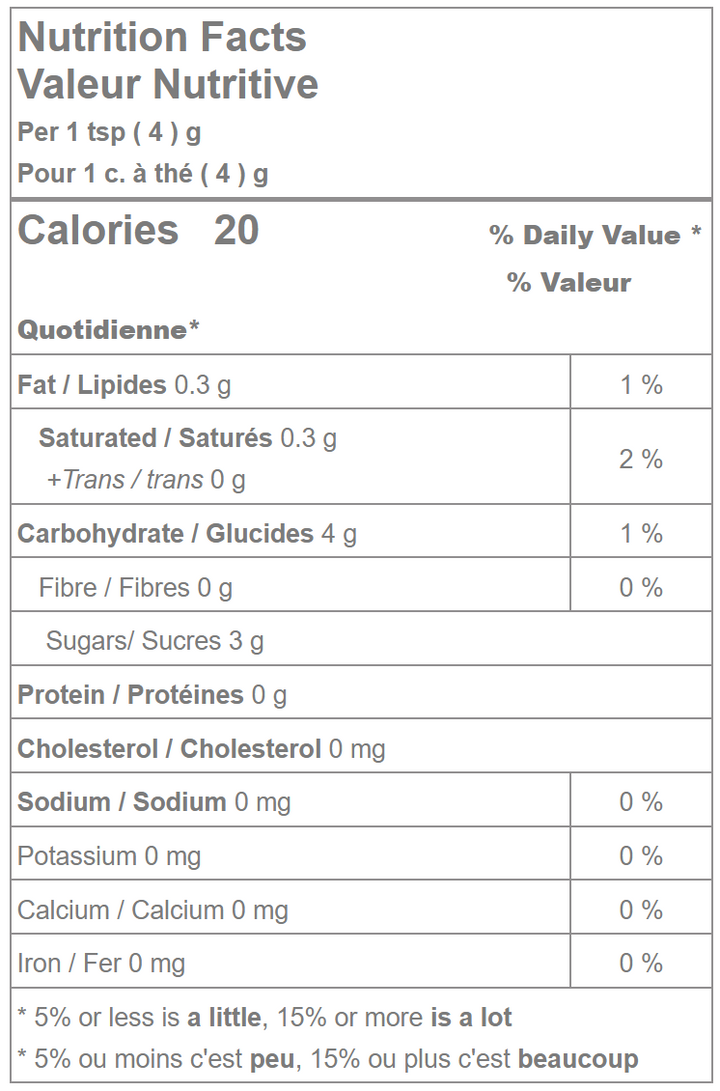 Chocolate sprinkles nutrition facts