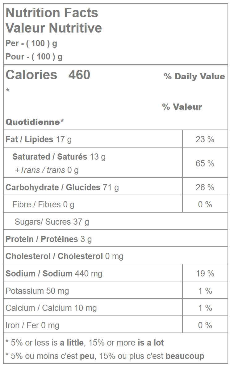 Cookies n Cream Cookie Dough Topping nutrition facts