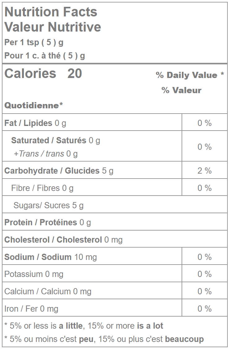 Cotton Candy Sprinkles nutrition facts