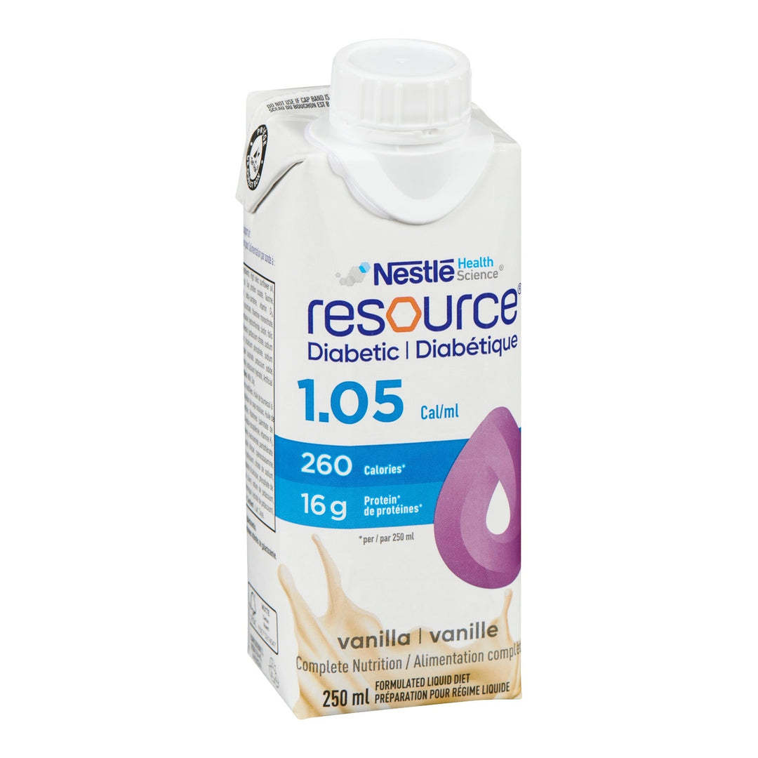 Resource Diabetic 1.05 Resource Supplement