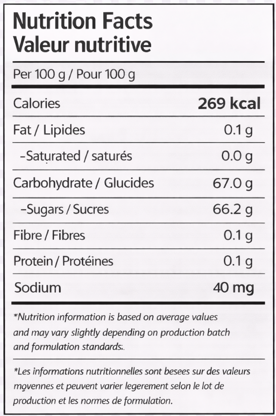Nutrition facts label for Passion Fruit Sundae Dessert Topping