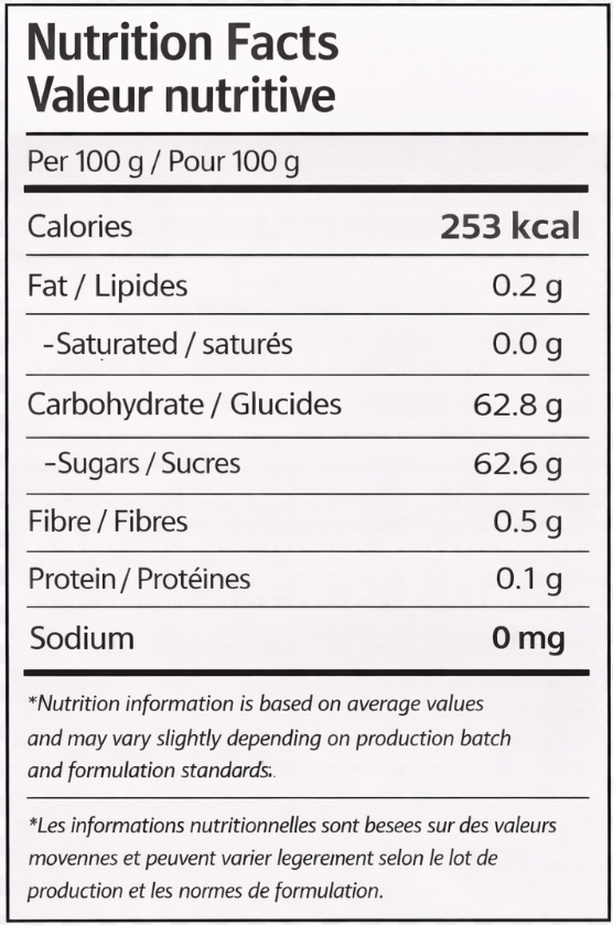 Nutrition facts label for F327 Blueberry Sundae Dessert Topping