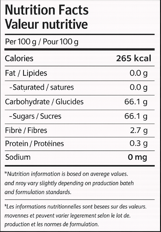 Nutrition facts label for Mango Sundae Dessert Topping 