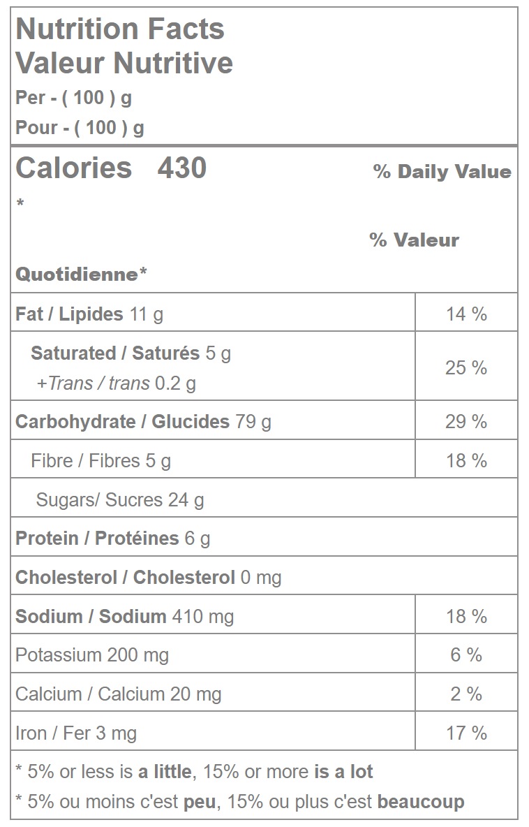 Graham cookie gems nutrition facts