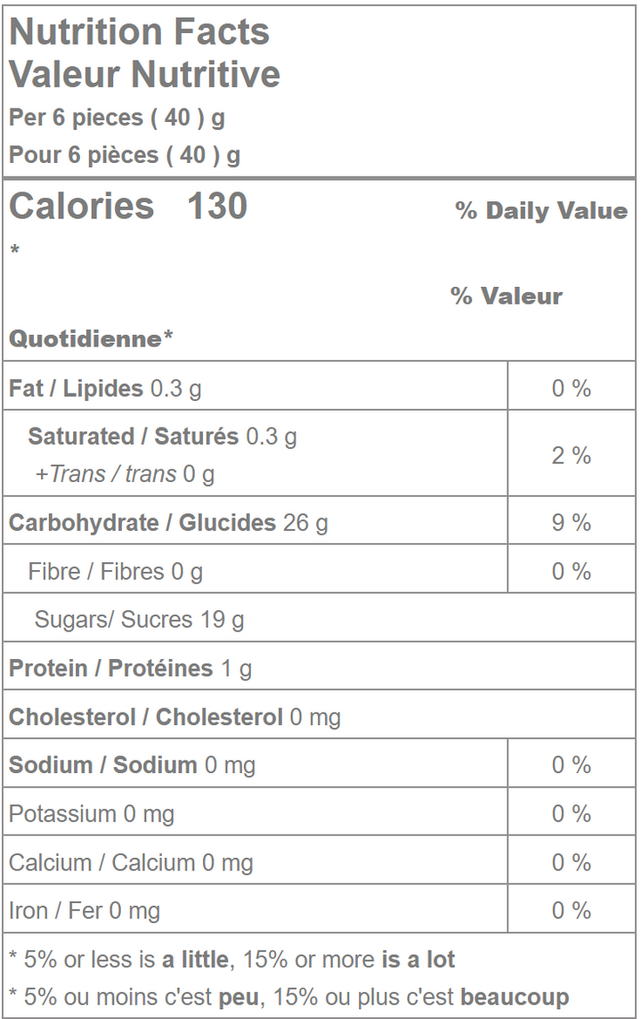 Creme brulee gummy candy nutrition facts